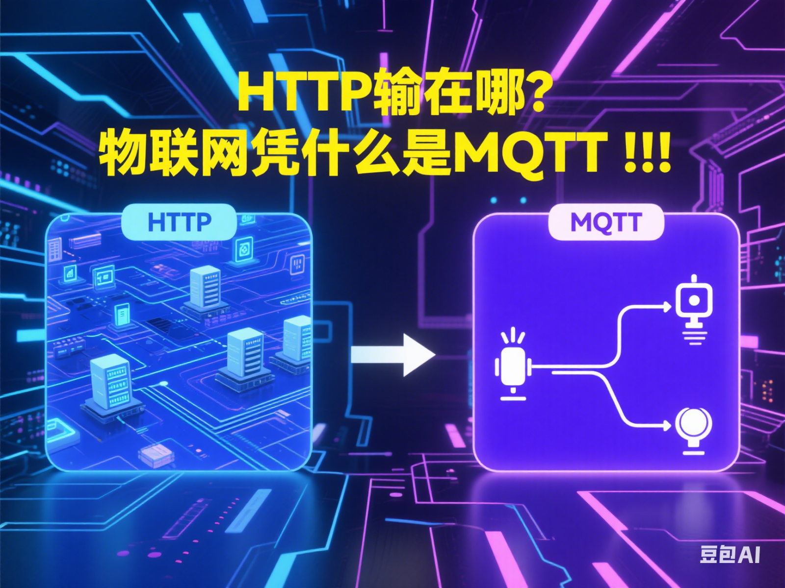 HTTP输在哪？物联网凭什么是MQTT !!