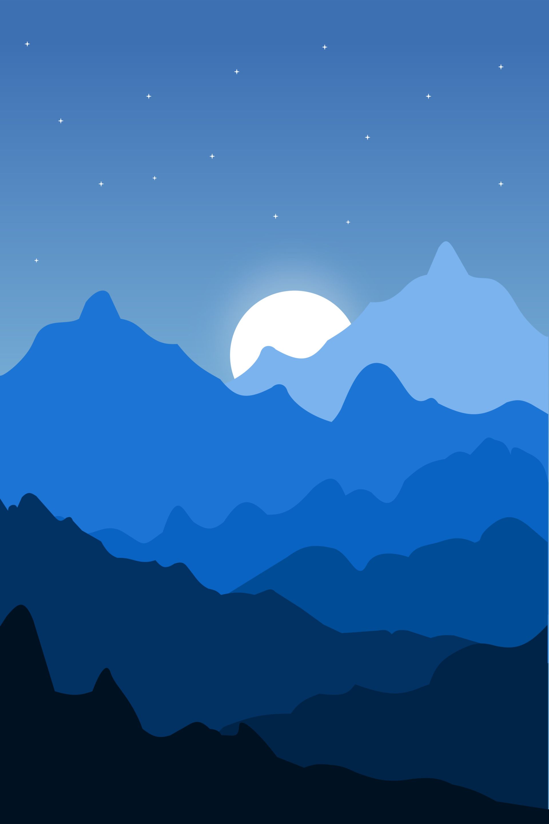 Azure  Active Directory外部访问标识