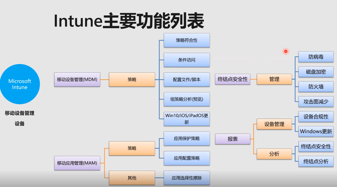 image-20221117165649389